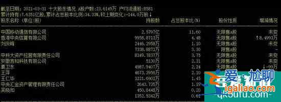 AI巨頭科大訊飛突然閃崩：其APP為何臨時下架整改？公司回應來了？
