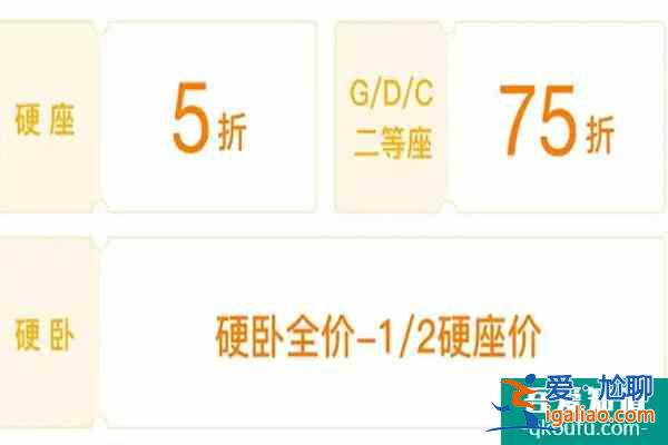 學生票購票時間不受限制  火車學生票使用規則？