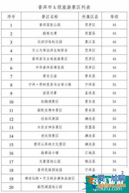 云南中老鐵路什么時候通車？