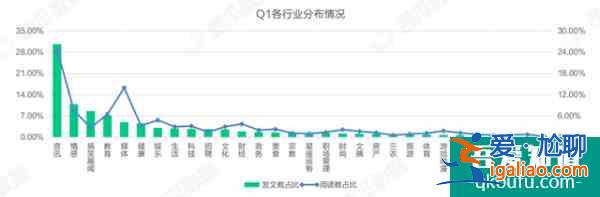 微信迎來(lái)“史詩(shī)級(jí)”功能！我等了它一年？