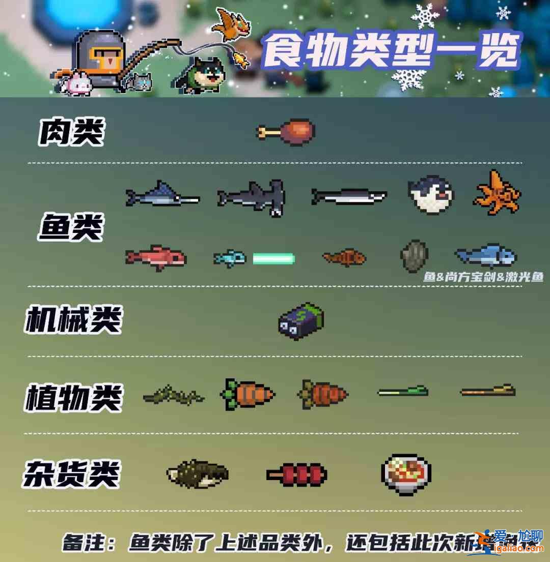 元?dú)怛T士春節(jié)版本第一彈更新了什么內(nèi)容？春節(jié)版本第一彈更內(nèi)容介紹？