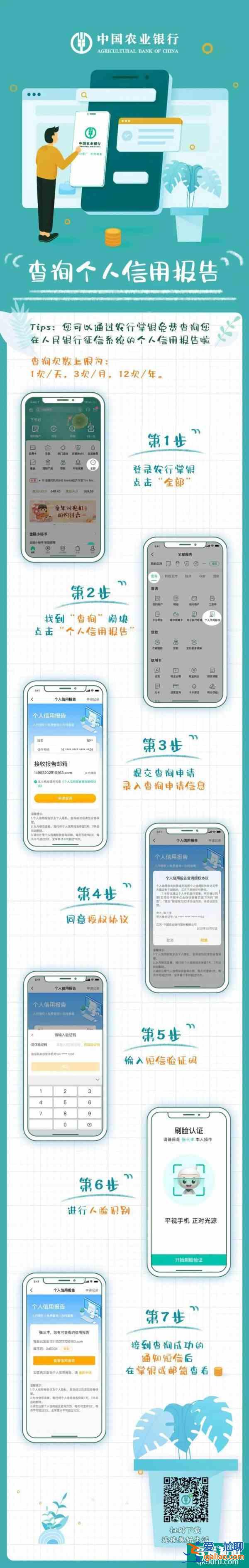 6大國有行、7大股份行均已上線APP查詢個人信用報告功能，14家機構名單看這里？