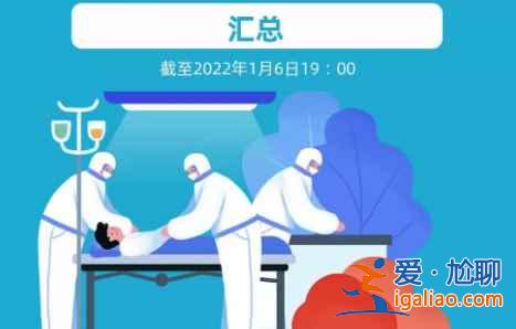 河南最新疫情風(fēng)險(xiǎn)等級(jí)地區(qū)名單是什么？