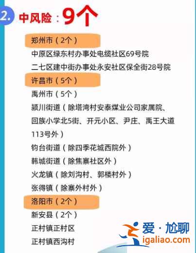 河南最新疫情風(fēng)險(xiǎn)等級(jí)地區(qū)名單是什么？