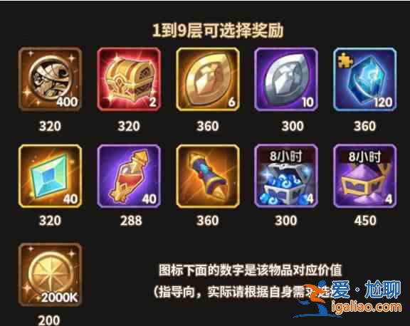 劍與遠(yuǎn)征霜封饋贈(zèng)路線(xiàn)怎么走？霜封饋贈(zèng)路線(xiàn)走法分析與指南？
