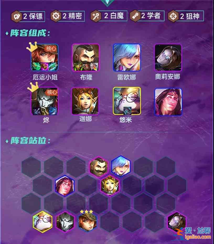 金鏟鏟之戰(zhàn)1.24白魔保鏢狙陣容怎么搭配？1.24白魔保鏢狙陣容搭配解讀與玩法介紹？