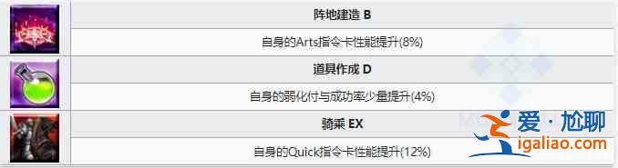 FGO圣誕瑪爾達(dá)強(qiáng)度怎么樣？FGO圣誕瑪爾達(dá)技能屬性介紹與測評？
