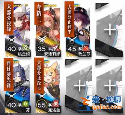 明日方舟11月25日閉鎖監獄低配通關分享：11月25日閉鎖監獄低配細節與思路解讀？