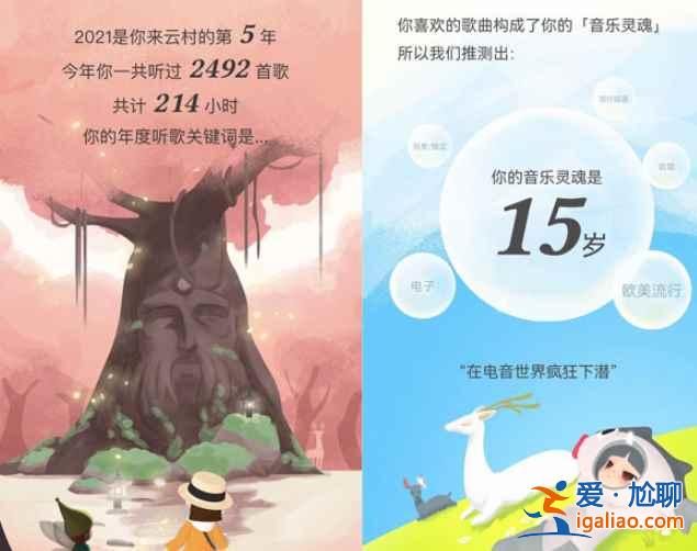 2021網易云音樂年度歌單怎么領取? 2021網易云音樂年度歌單怎么領取?