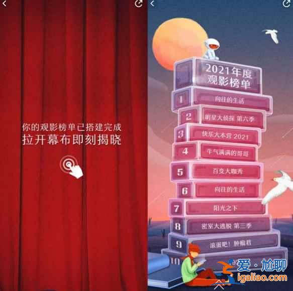 芒果TV年度觀影報(bào)告在哪看？