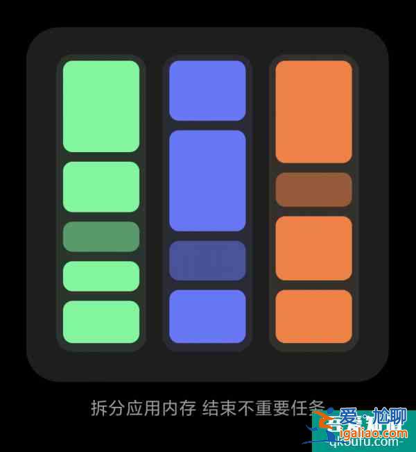 聊聊 MIUI 的「原子內存」怎樣解決「殺后臺」的問題？