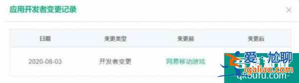 字節跳動SLG手游即將公測他們目前的中重度產品成績如何?？