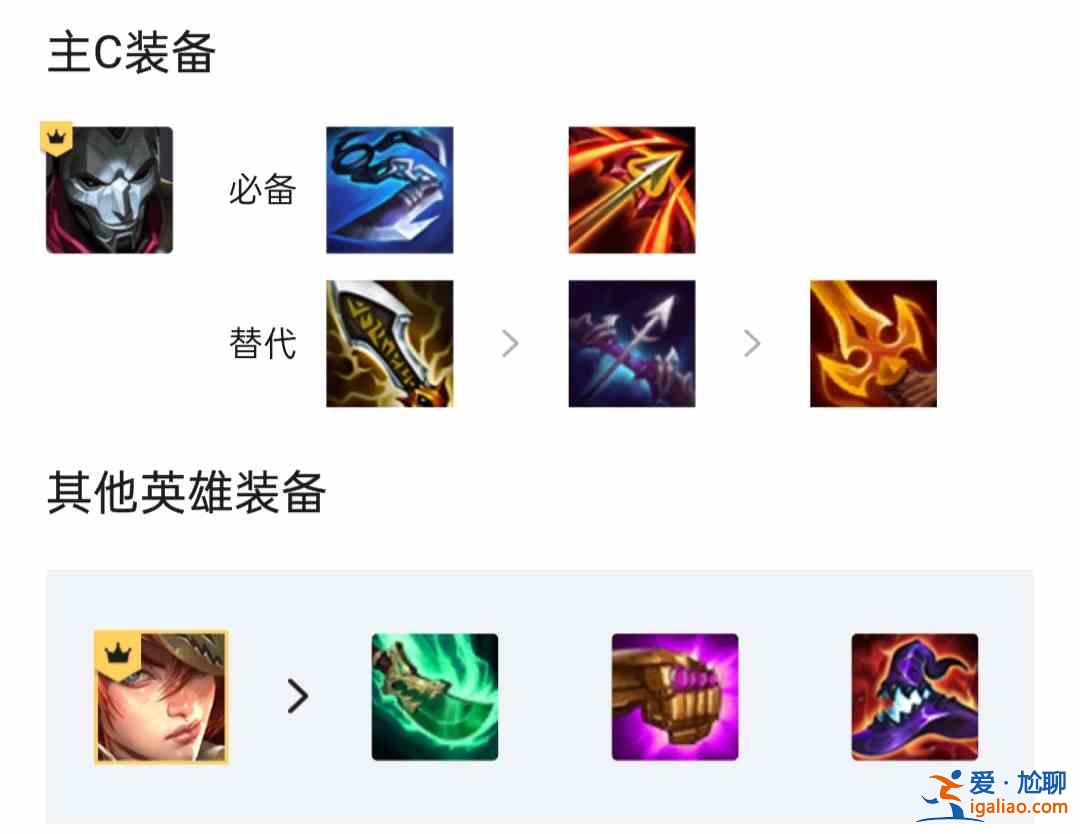 金鏟鏟之戰S6保鏢狙神陣容搭配介紹：保鏢狙神陣容搭配組合細節解讀？