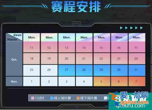英雄聯(lián)盟手游剛公測便迎來首場賽事網(wǎng)友:還沒熟悉技能就開賽？