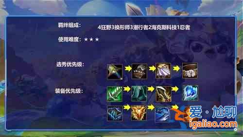 金鏟鏟之戰狂野換形刺陣容打法攻略：狂野換形刺陣容打法技巧分享？