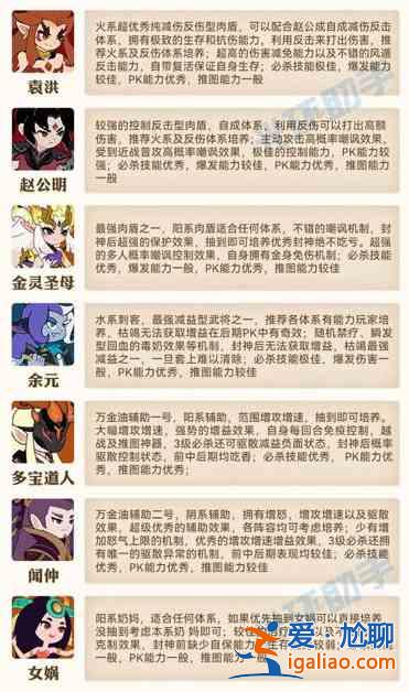 幻之封神適合培養角色推薦：英雄強度測評排行榜？