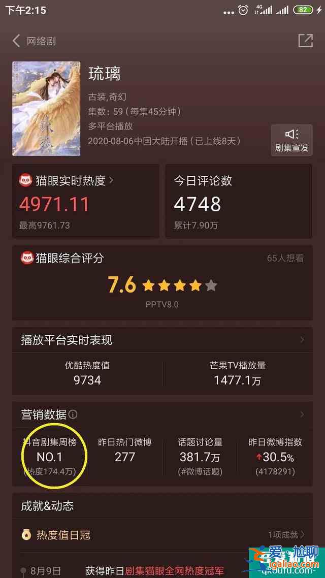 數據分析《以家人之名》《琉璃》《穿越火線》《且聽鳳鳴》四部劇的? 數據分析《以家人之名》《琉璃》《穿越火線》《且聽鳳鳴》四部劇的?