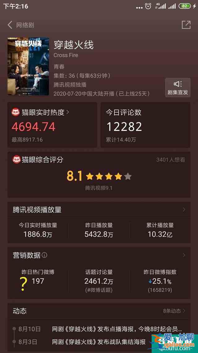 數據分析《以家人之名》《琉璃》《穿越火線》《且聽鳳鳴》四部劇的? 數據分析《以家人之名》《琉璃》《穿越火線》《且聽鳳鳴》四部劇的?