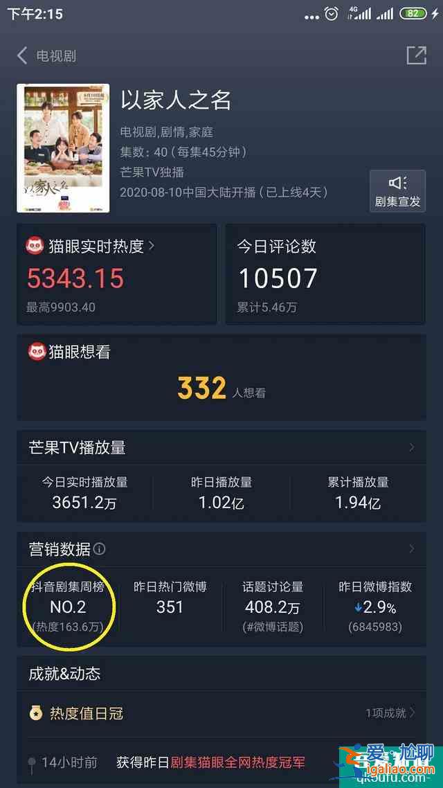 數據分析《以家人之名》《琉璃》《穿越火線》《且聽鳳鳴》四部劇的? 數據分析《以家人之名》《琉璃》《穿越火線》《且聽鳳鳴》四部劇的?