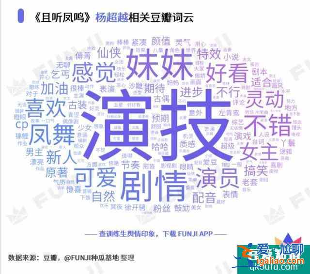 《且聽鳳鳴》開播，楊超越表現(xiàn)到底如何？來看看觀眾怎么說？
