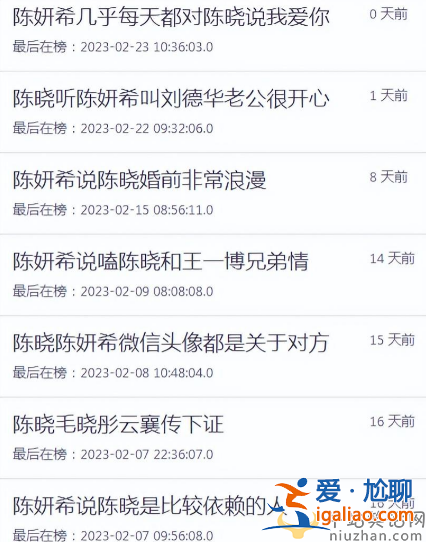 陳妍希秀恩愛翻車！踩老公立人設 網友吐槽說謊編故事賣夫求榮