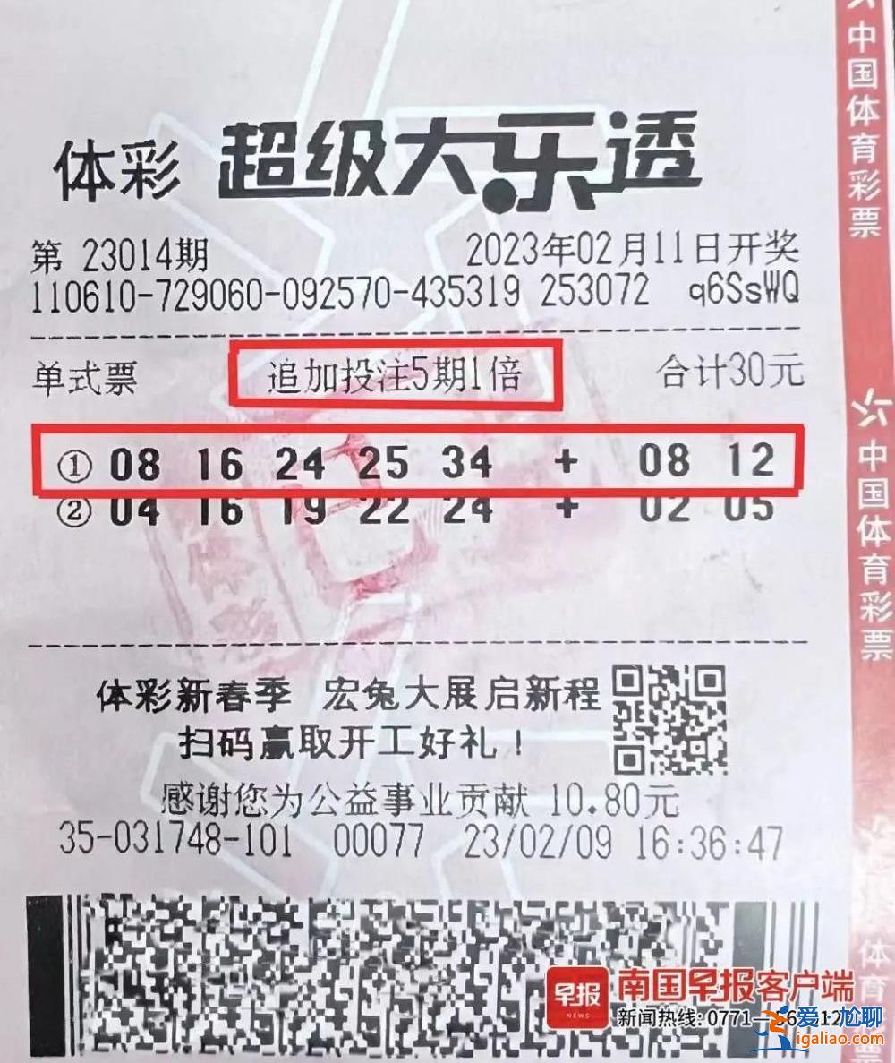查無此人？