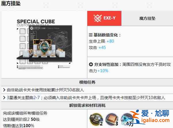 明日方舟卡夫卡模組材料介紹：處決者卡夫卡模組材料和任務(wù)要求？
