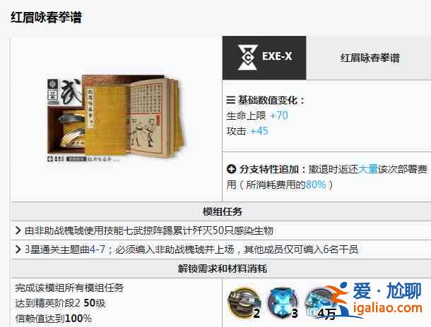 明日方舟槐琥模組材料介紹:處決者槐琥模組材料和任務要求？