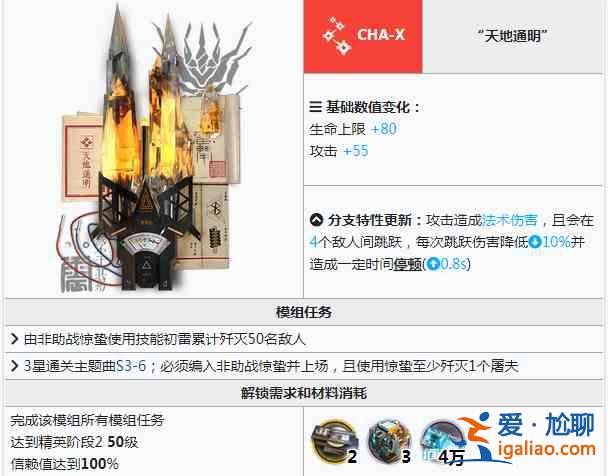 明日方舟驚蟄模組材料介紹：鏈術士驚蟄模組材料和任務要求一覽？