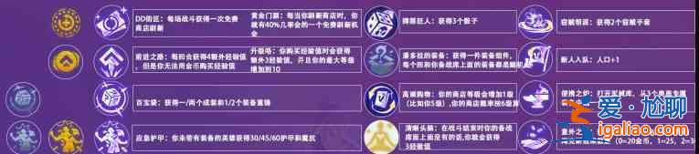 金鏟鏟之戰S6賽季海克斯強化種類分享：S6賽季海克斯強化效果詳細解讀？