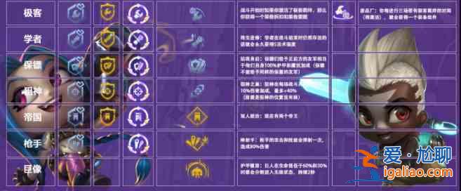 金鏟鏟之戰S6賽季海克斯強化種類分享：S6賽季海克斯強化效果詳細解讀？