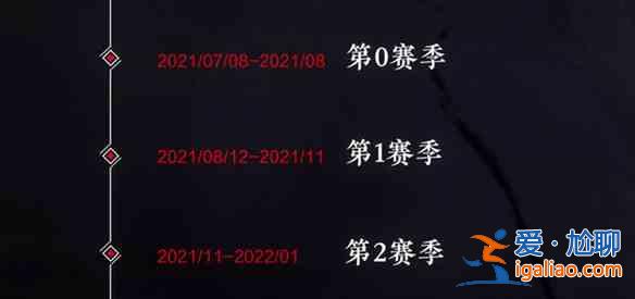 永劫無間新賽季什么時候上線：永劫無間新賽季開始時間？