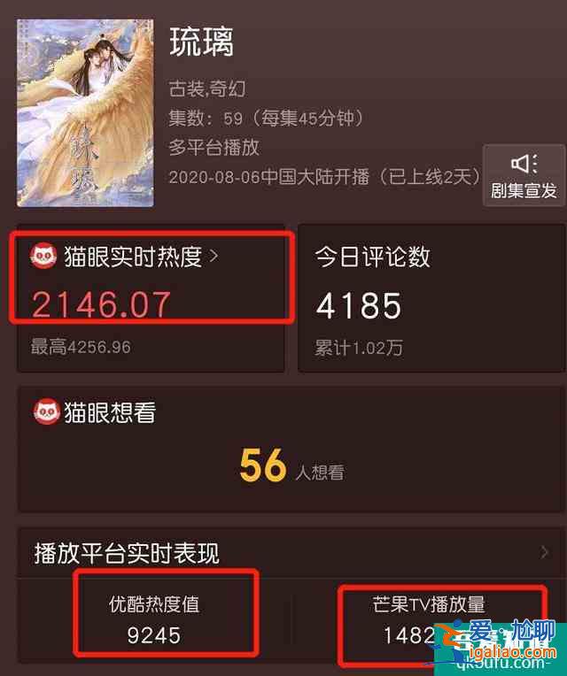 《琉璃》剛開播就敗好感，改名后沒有辨識度，還能成爆款嗎？？
