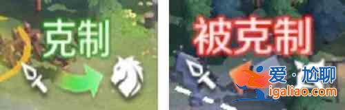 文明與征服兵種怎么樣克制關(guān)系？兵種克制關(guān)系解讀與分析？