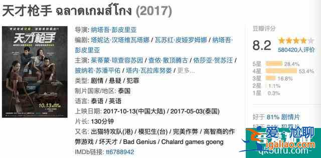 大熱的《天才槍手》出了劇版，隨便就是8分多，你看了嗎？？