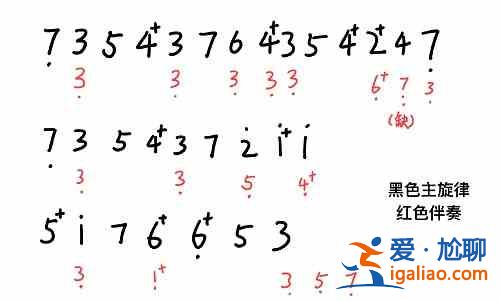 哈利波特魔法覺醒鋼琴在哪里？鋼琴解鎖方法分享？
