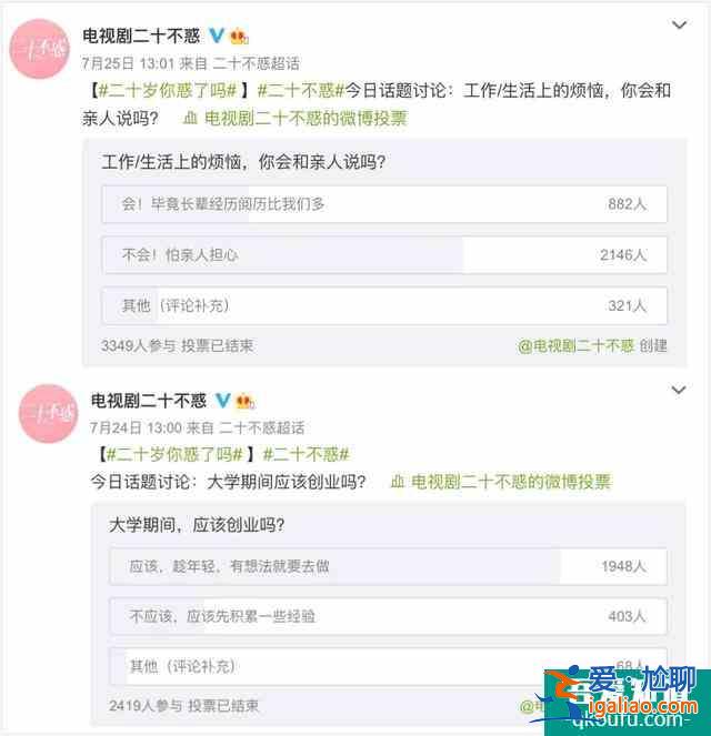 《二十不惑》：從校園到職場，青春還在，成長已來？