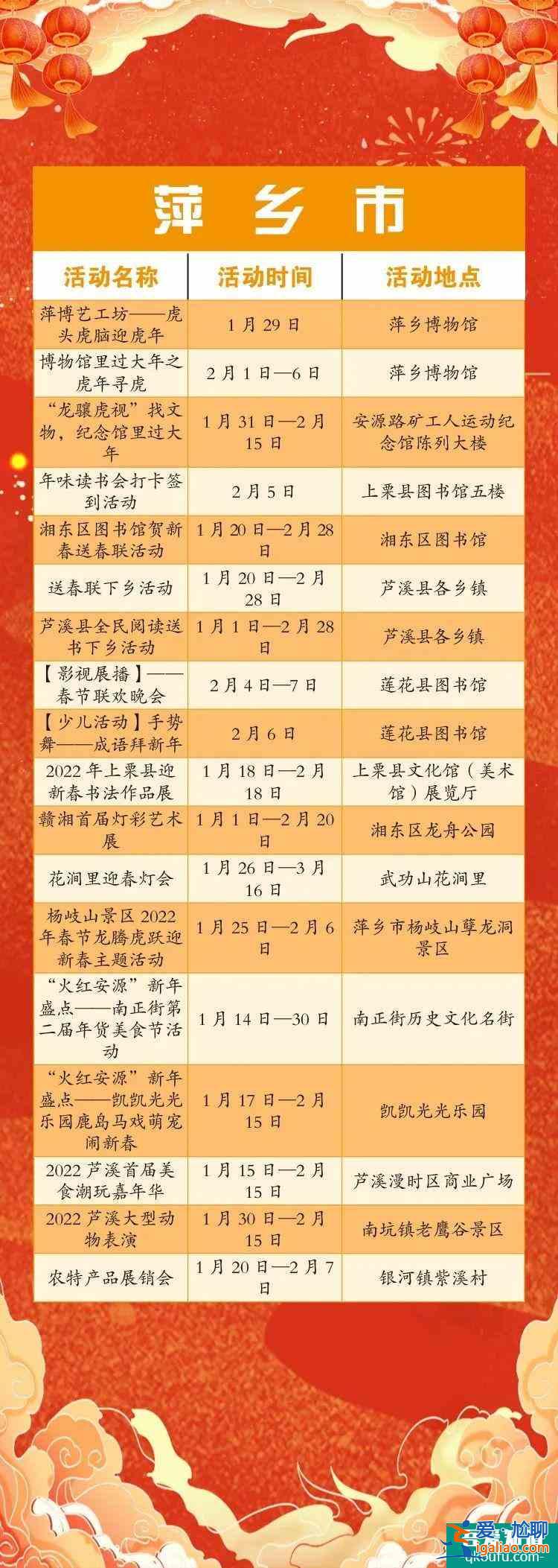 2022江西春節假期景區免門票活動詳解？