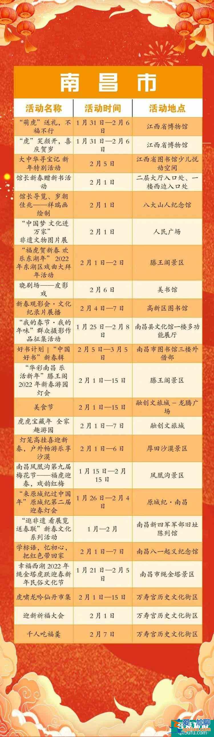 2022江西春節假期景區免門票活動詳解？