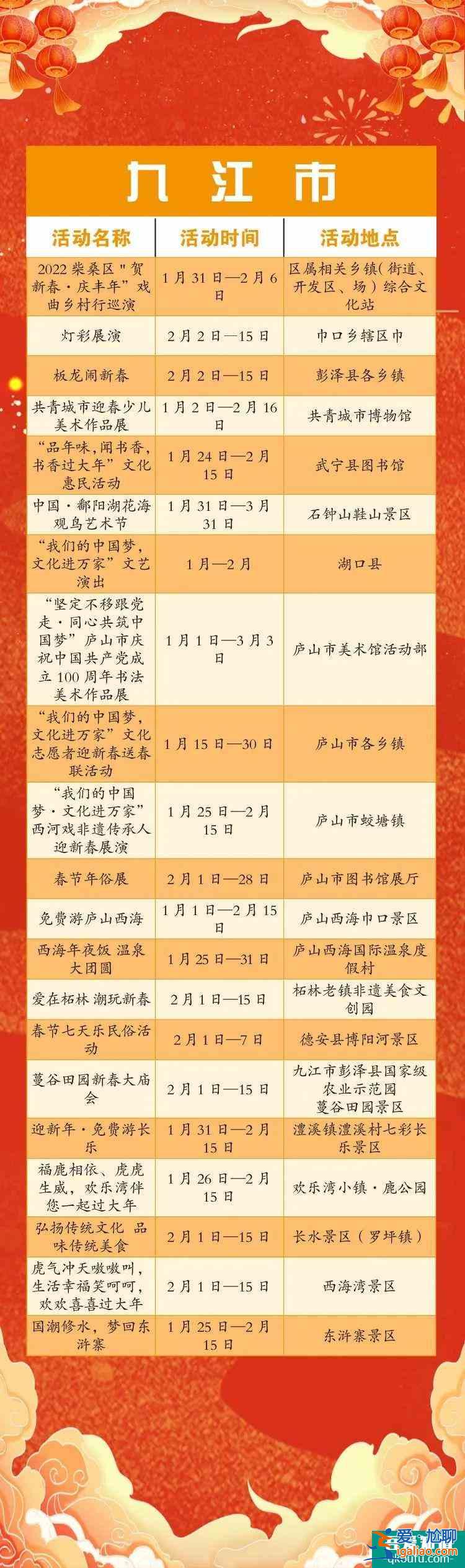 2022江西春節假期景區免門票活動詳解？