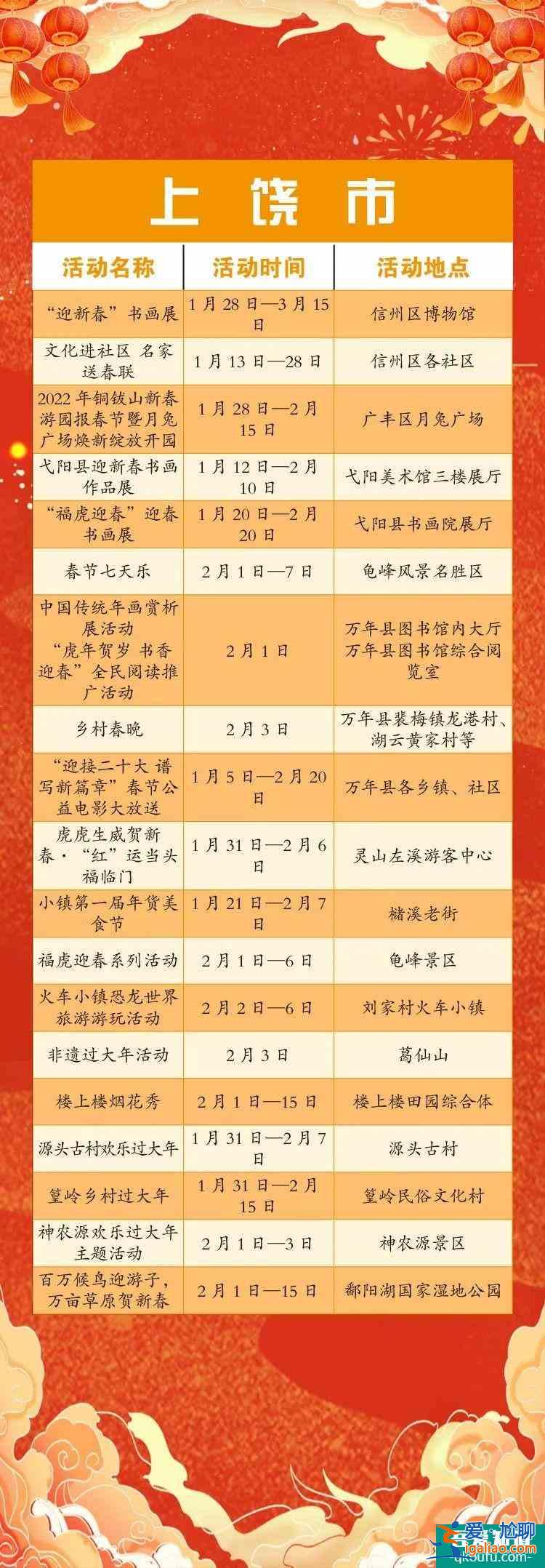 2022江西春節假期景區免門票活動詳解？