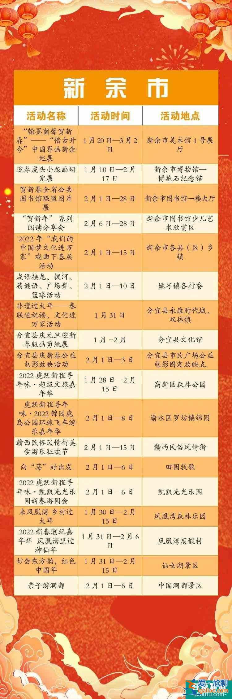 2022江西春節假期景區免門票活動詳解？