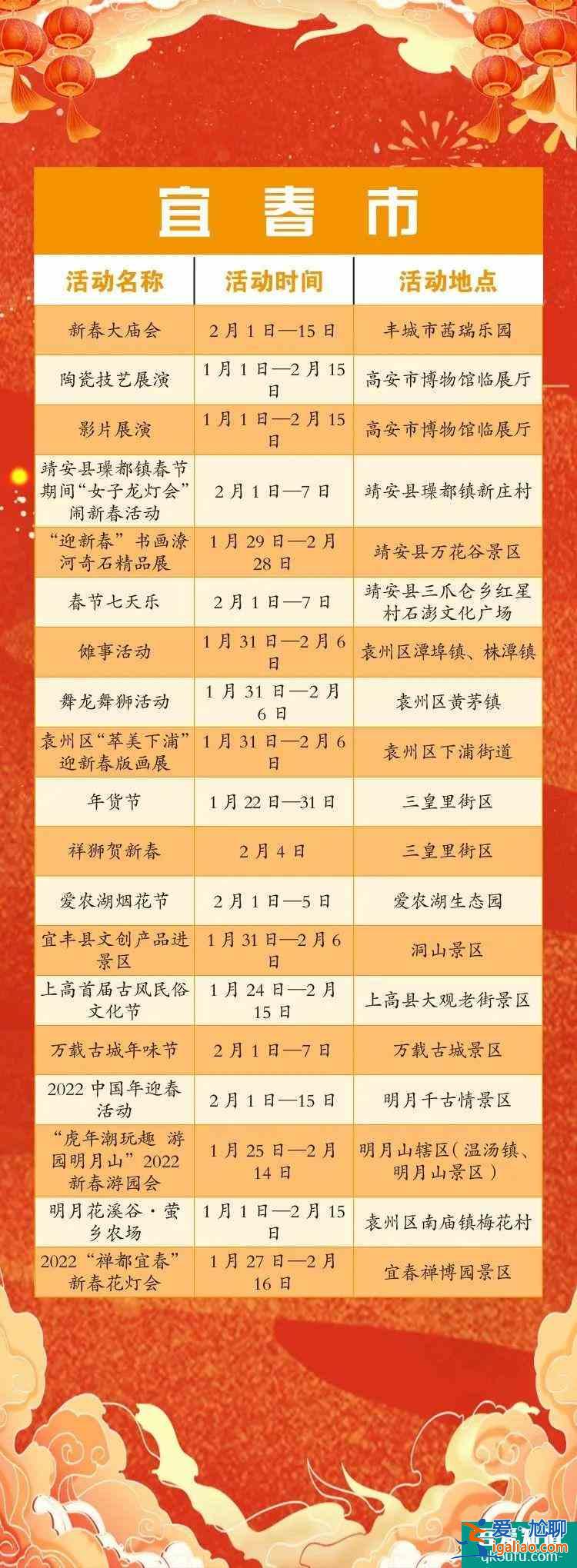 2022江西春節假期景區免門票活動詳解？