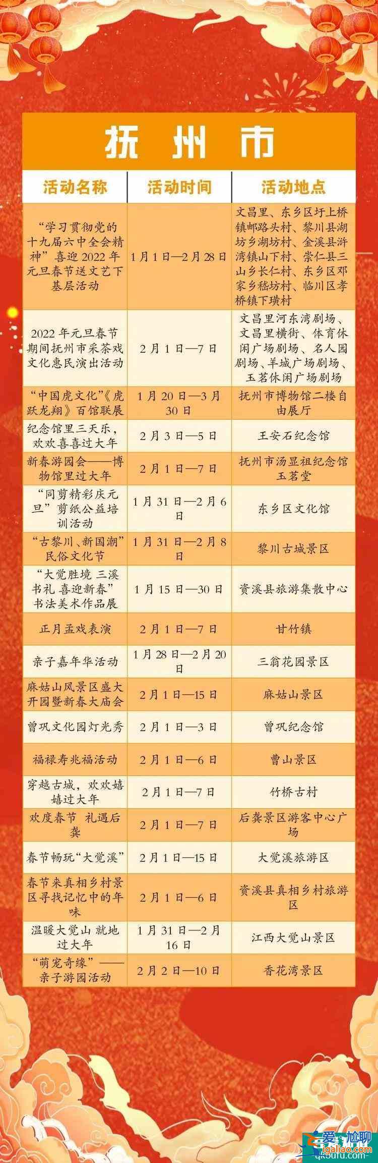 2022江西春節假期景區免門票活動詳解？