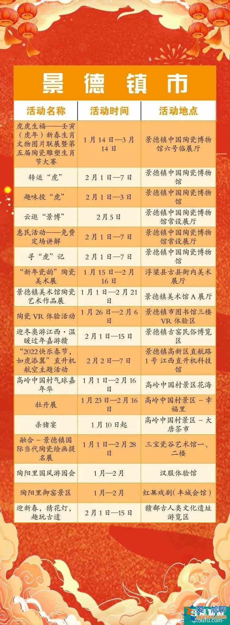2022江西春節假期景區免門票活動詳解？