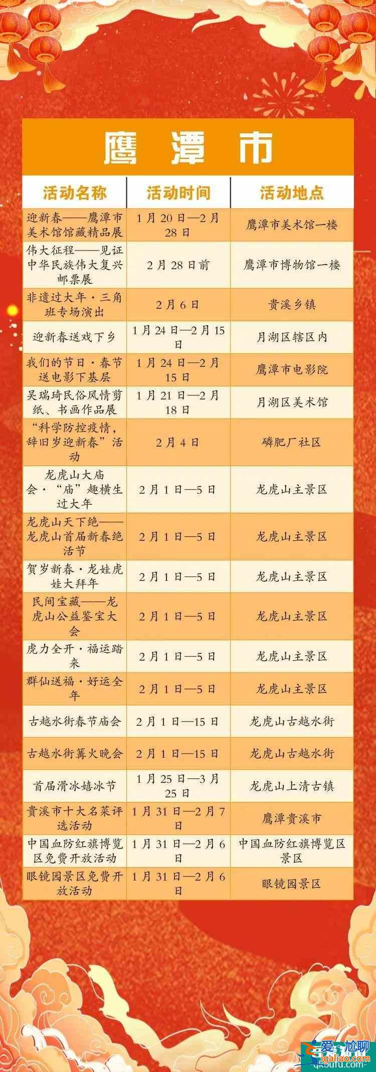 2022江西春節假期景區免門票活動詳解？