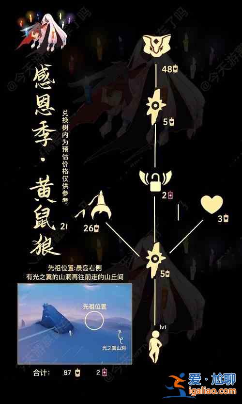 光遇11.4復刻先祖在哪里？11.4復刻先祖位置分享與兌換圖一覽？