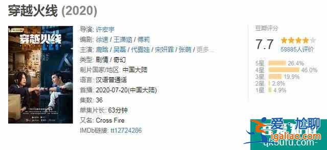 《穿越火線》火了,《英雄聯(lián)盟》也來了!LPL將拍網(wǎng)劇,5年3季? 《穿越火線》火了,《英雄聯(lián)盟》也來了!LPL將拍網(wǎng)劇,5年3季?