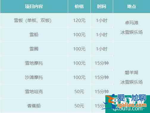2021畢棚溝滑雪場門票價格及游玩項目？