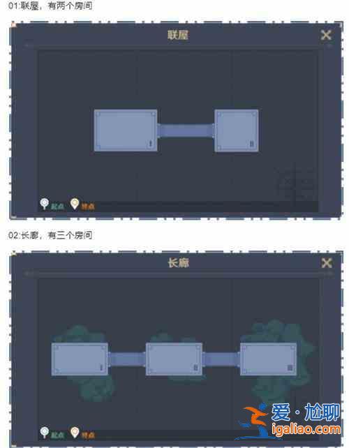 原神神工天巧預擬秘境全關卡如何通關？神工天巧預擬秘境全關卡通關集錦與指南？